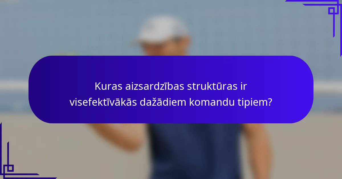 Kuras aizsardzības struktūras ir visefektīvākās dažādiem komandu tipiem?